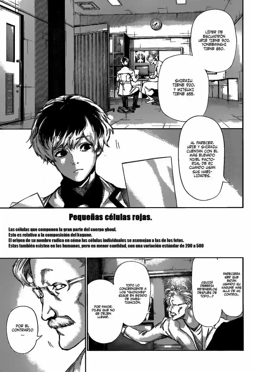 Tokyo Ghoul (2011) - Capítulo 145 - Página 6 - LectorTMOo