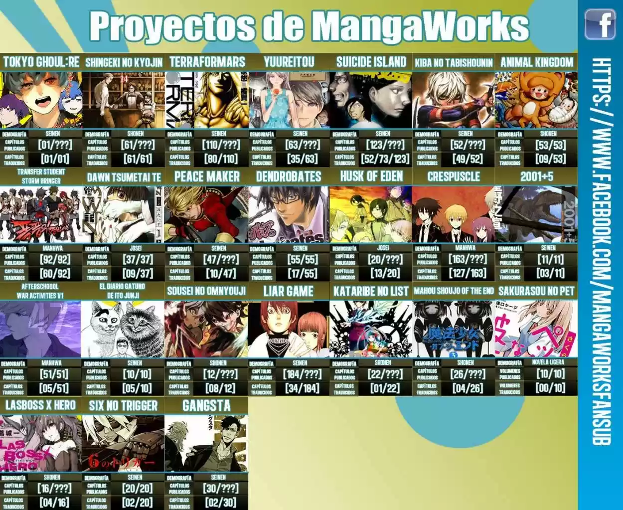 Tokyo Ghoul (2011) - Capítulo 145 - Página 27 - LectorTMOo