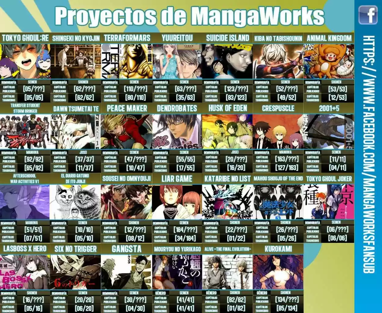 Tokyo Ghoul (2011) - Capítulo 165 - Página 28 - LectorTMOo