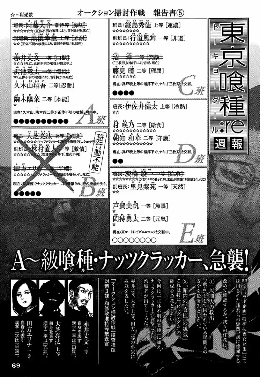 Tokyo Ghoul (2011) - Capítulo 166 - Página 20 - LectorTMOo