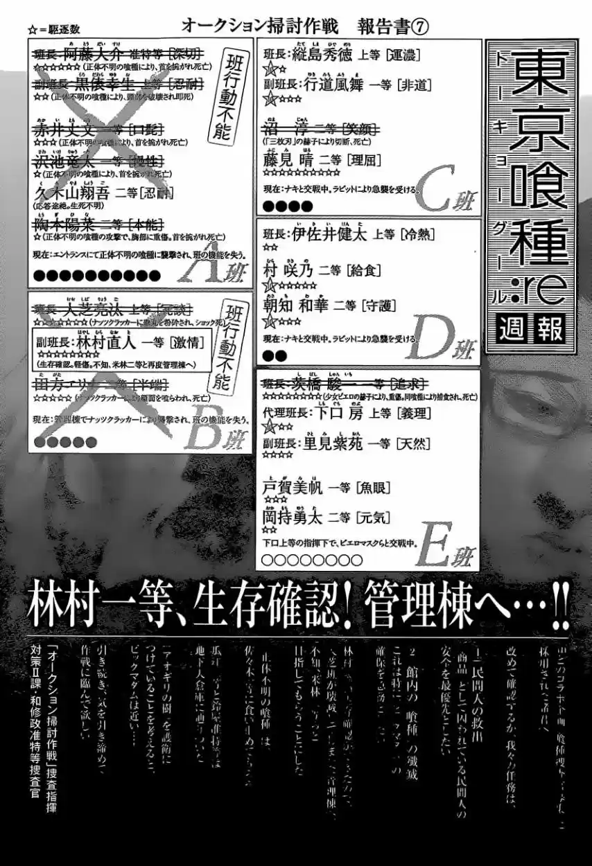 Tokyo Ghoul (2011) - Capítulo 168 - Página 19 - LectorTMOo