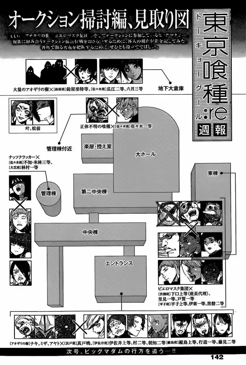 Tokyo Ghoul (2011) - Capítulo 169 - Página 21 - LectorTMOo