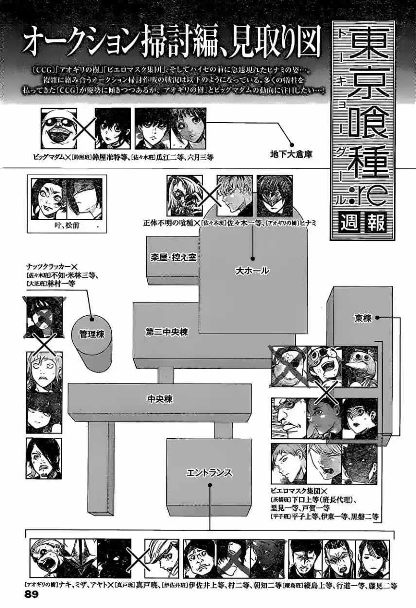 Tokyo Ghoul (2011) - Capítulo 172 - Página 19 - LectorTMOo