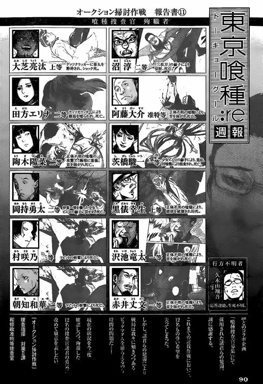 Tokyo Ghoul (2011) - Capítulo 172 - Página 20 - LectorTMOo