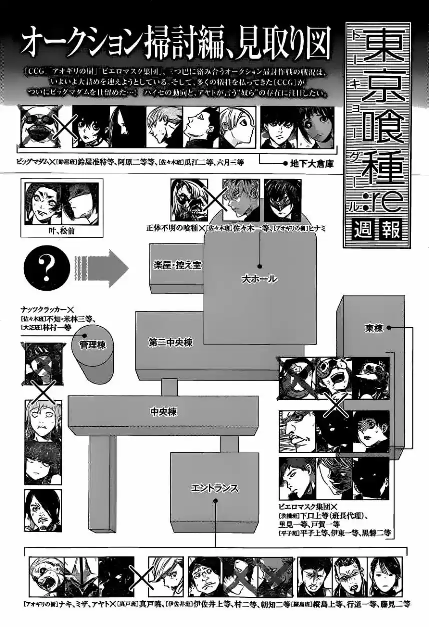 Tokyo Ghoul (2011) - Capítulo 173 - Página 19 - LectorTMOo