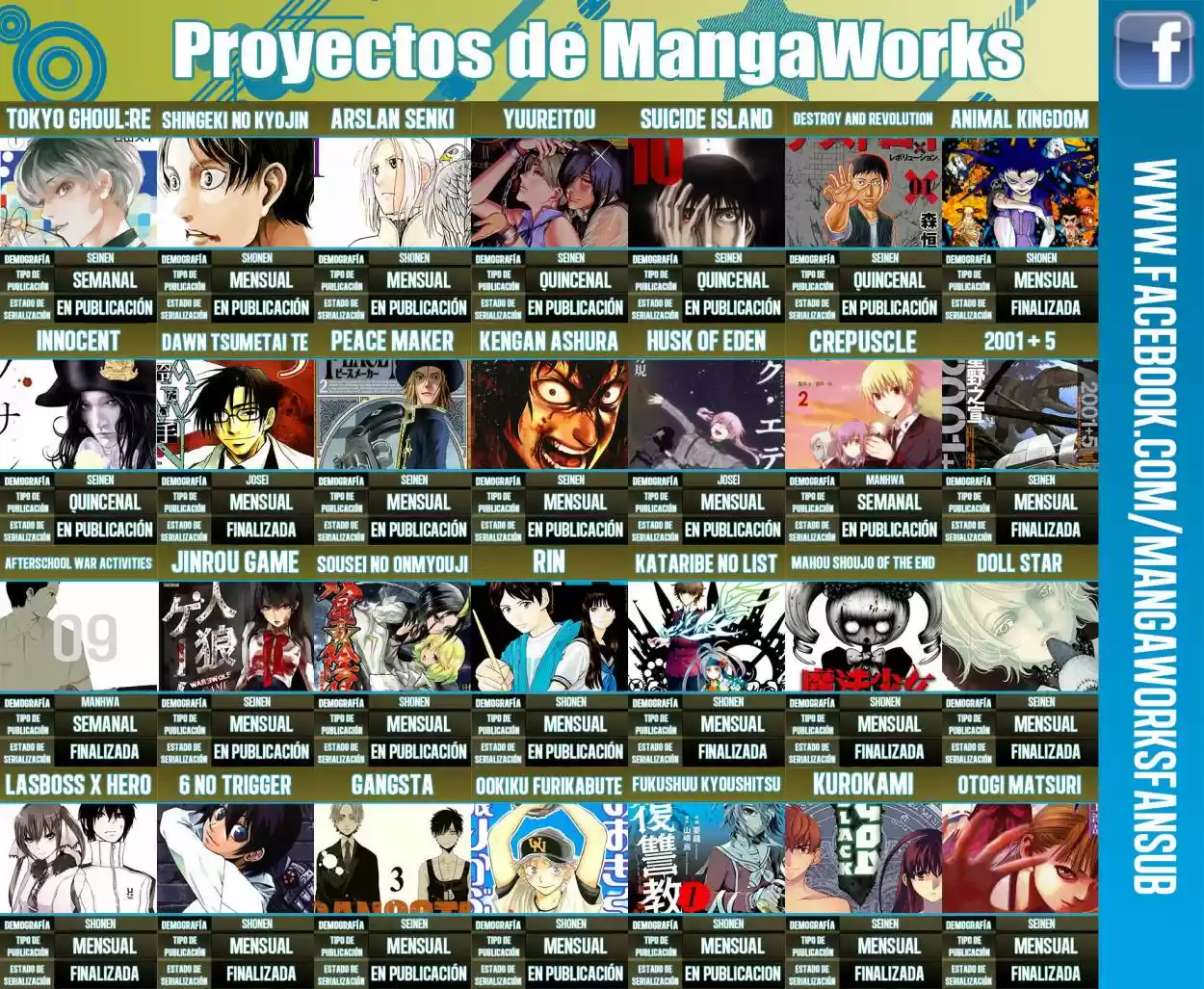 Tokyo Ghoul (2011) - Capítulo 175 - Página 22 - LectorTMOo
