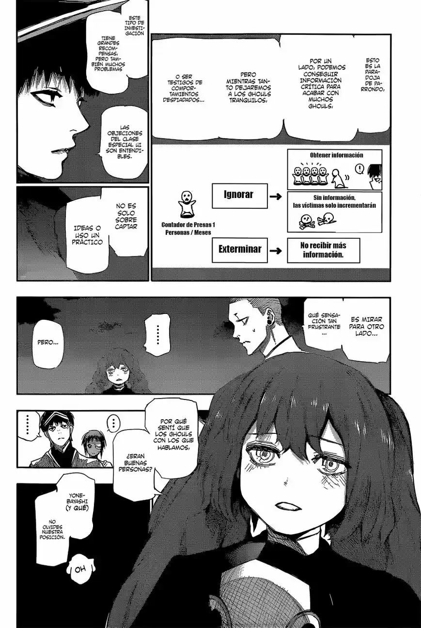 Tokyo Ghoul (2011) - Capítulo 186 - Página 16 - LectorTMOo
