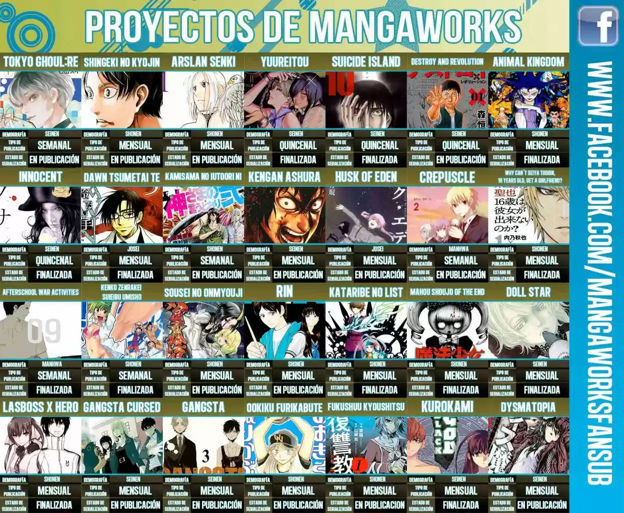 Tokyo Ghoul (2011) - Capítulo 196 - Página 21 - LectorTMOo