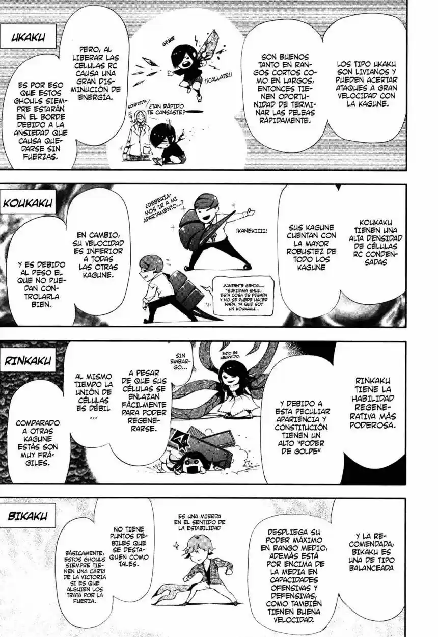 Tokyo Ghoul (2011) - Capítulo 53 - Página 15 - LectorTMOo