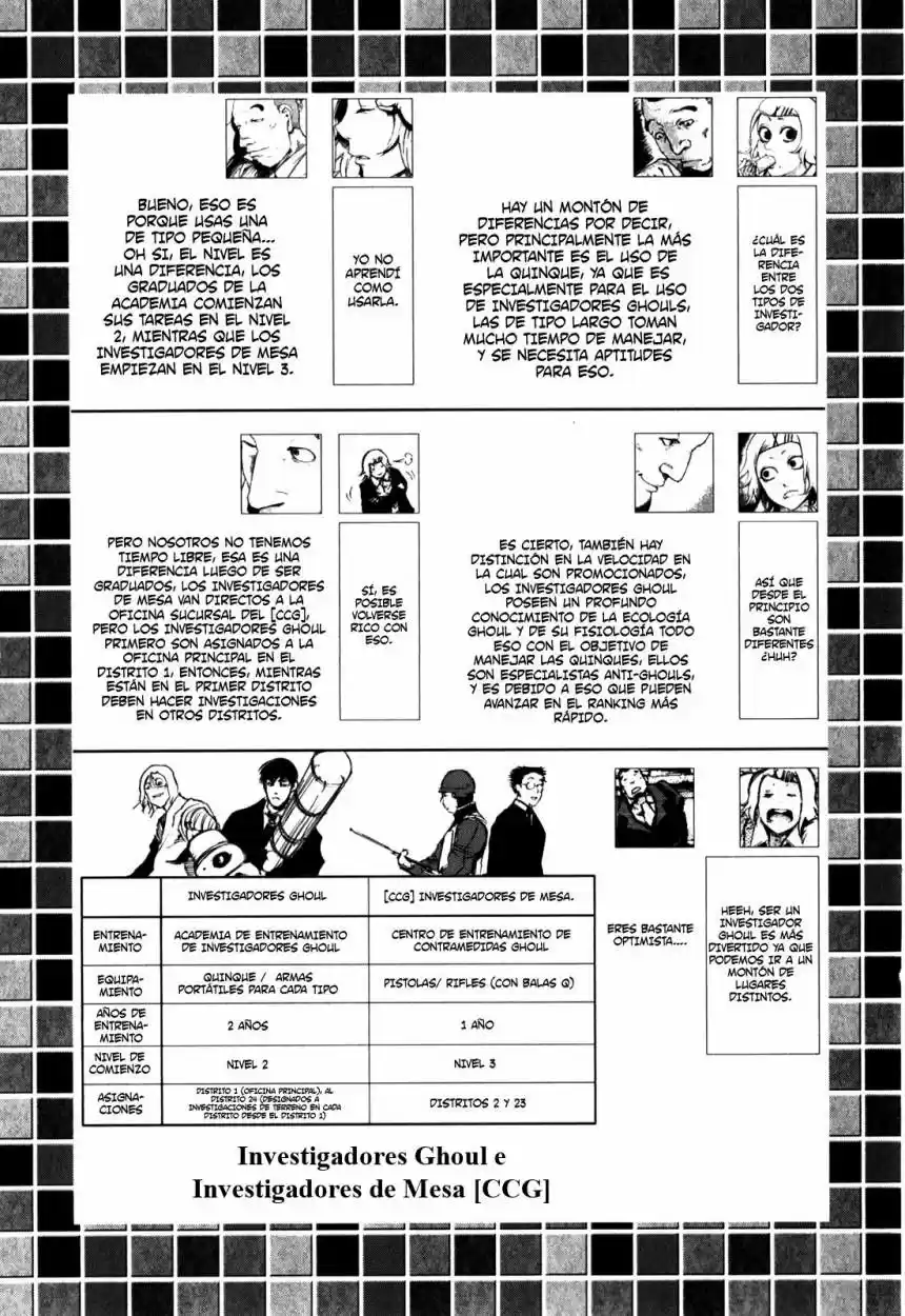 Tokyo Ghoul (2011) - Capítulo 58 - Página 23 - LectorTMOo