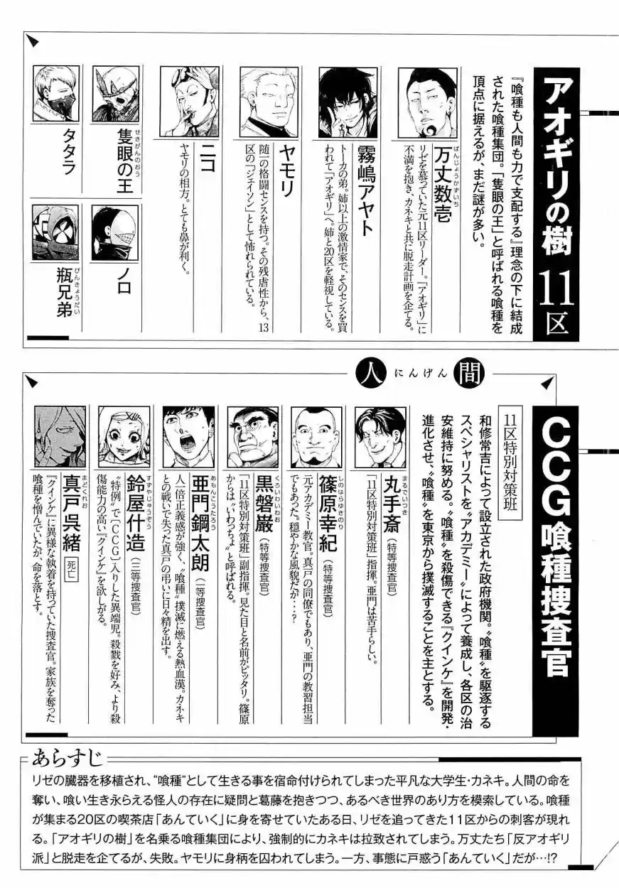 Tokyo Ghoul (2011) - Capítulo 59 - Página 10 - LectorTMOo