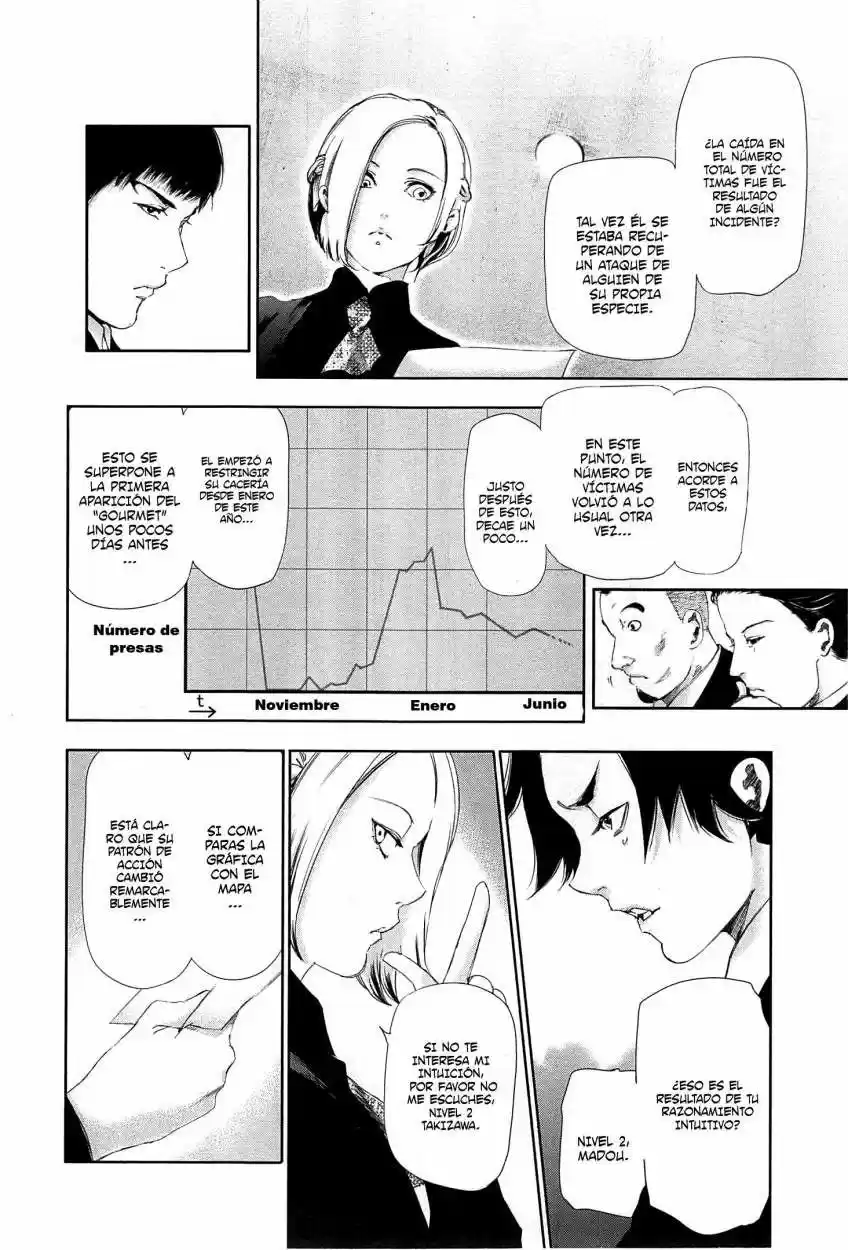 Tokyo Ghoul (2011) - Capítulo 81 - Página 7 - LectorTMOo