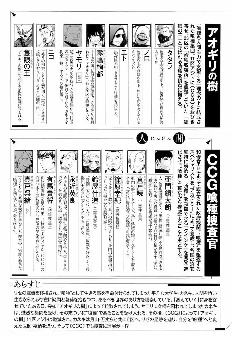 Tokyo Ghoul (2011) - Capítulo 90 - Página 5 - LectorTMOo