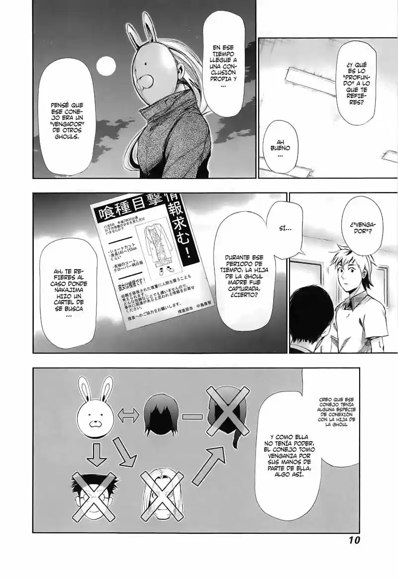 Tokyo Ghoul (2011) - Capítulo 90 - Página 12 - LectorTMOo