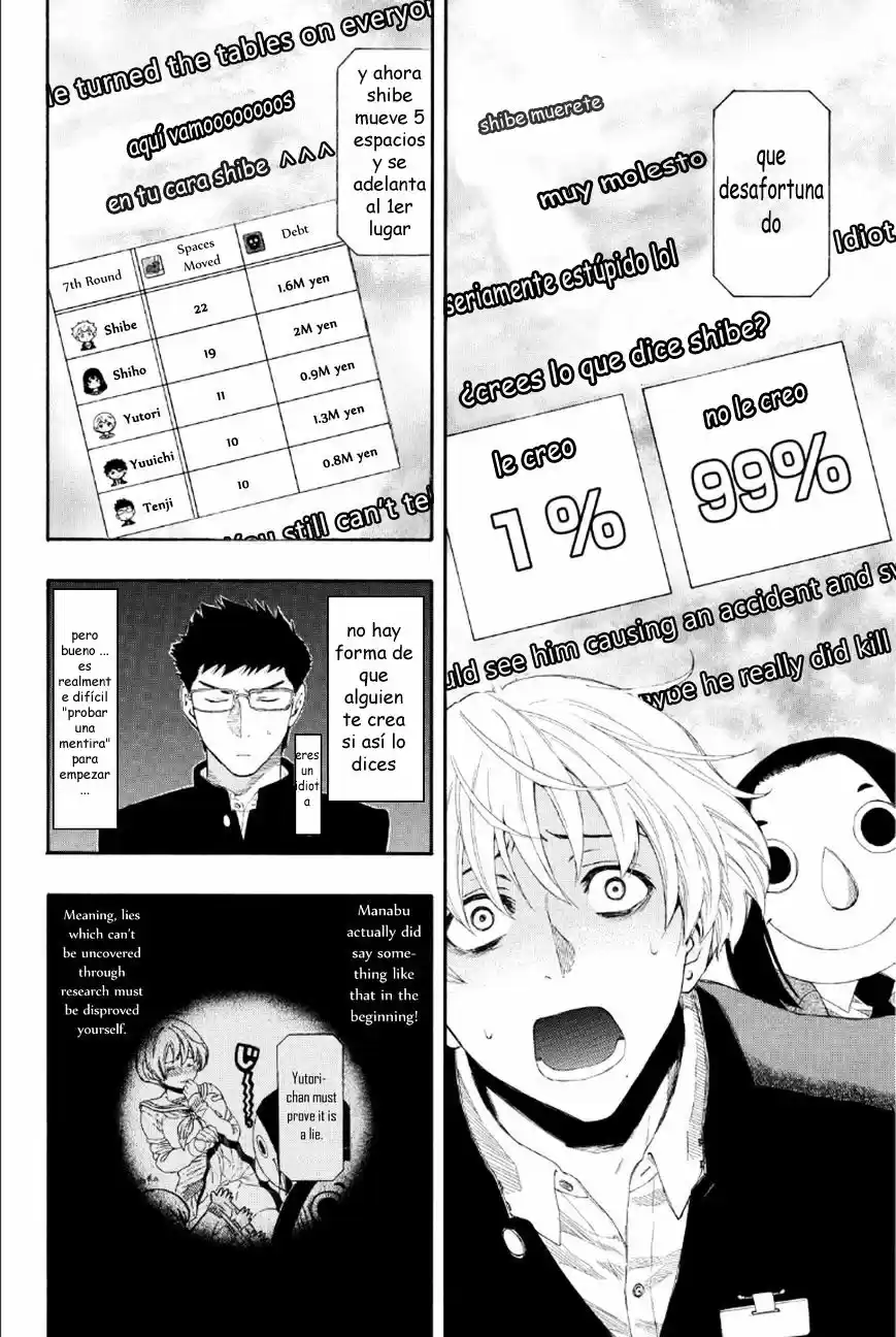 Tomodachi Game (2013) - Capítulo 8 - Página 12 - LectorTMOo