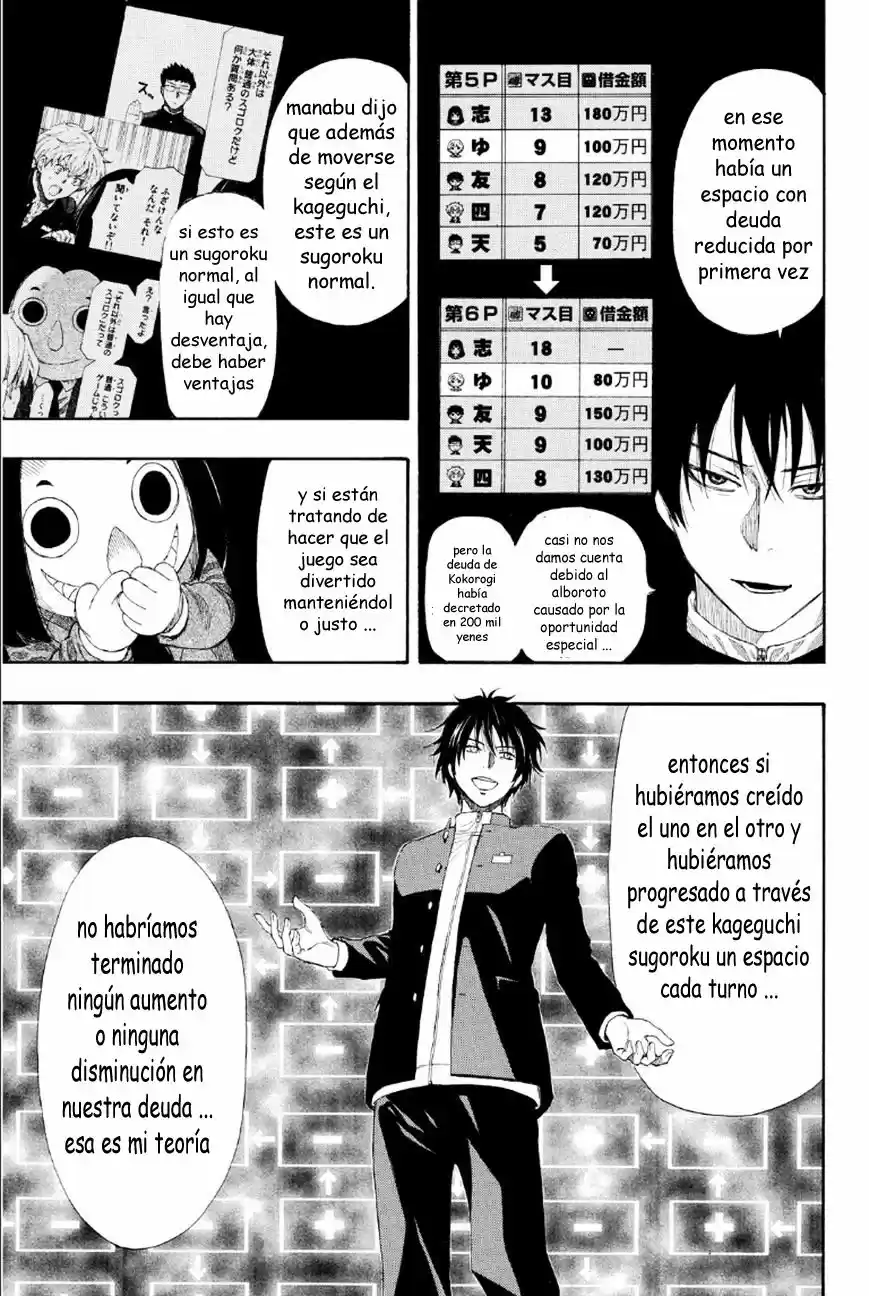 Tomodachi Game (2013) - Capítulo 8 - Página 21 - LectorTMOo