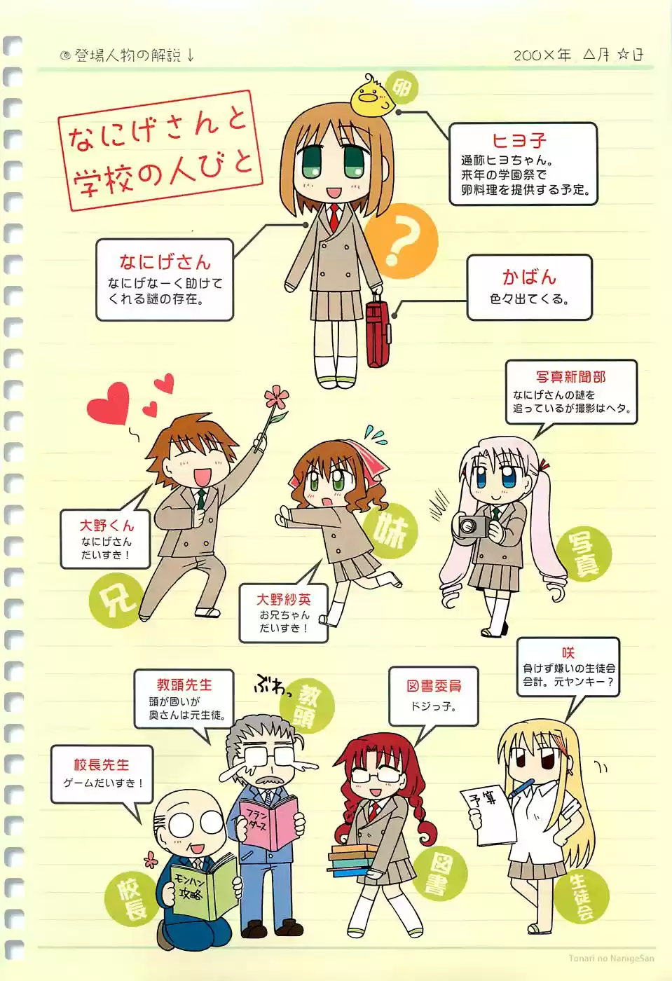 Tonari no Nanige-san (2007) - Capítulo 1 - Página 4 - LectorTMOo