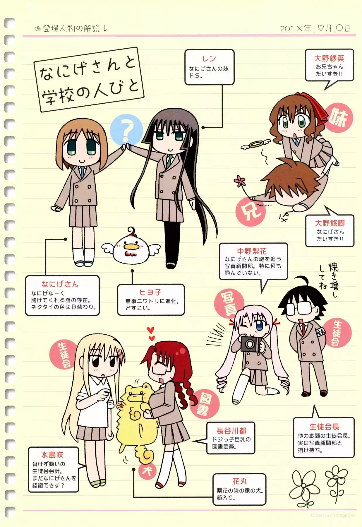 Tonari no Nanige-san (2007) - Capítulo 7 - Página 6 - LectorTMOo