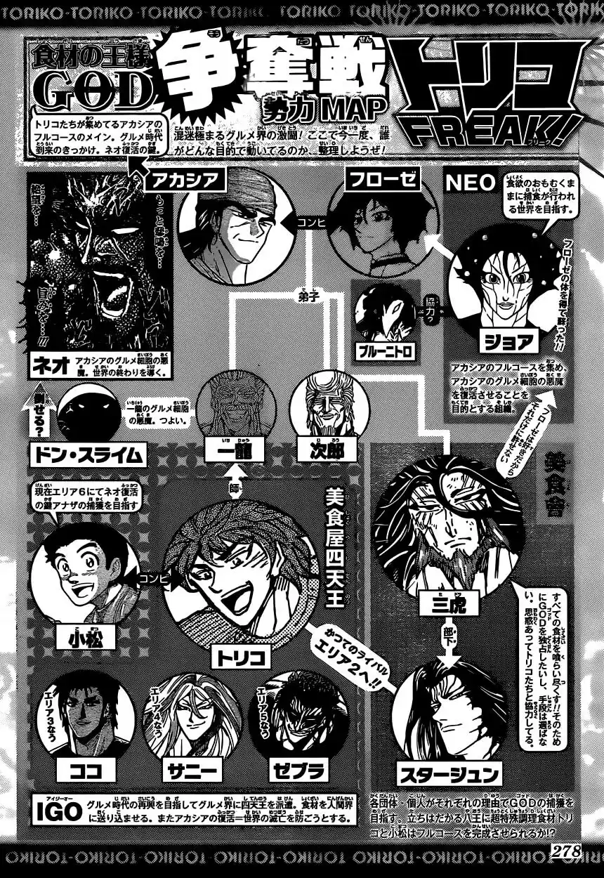 Toriko (2008) - Capítulo 340 - Página 20 - LectorTMOo