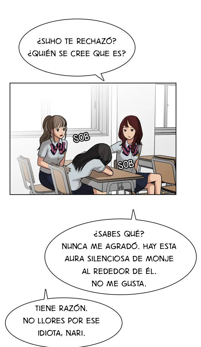 True Beauty (2018) - Capítulo 24 - Página 53 - LectorTMOo