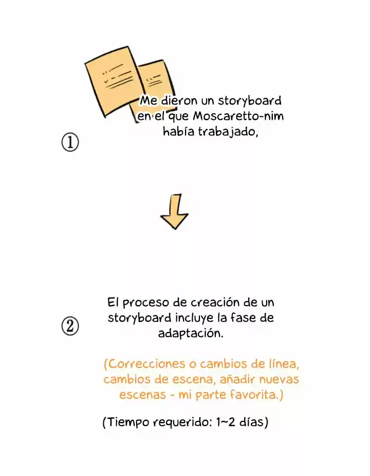 Tú y yo no podemos hacer esto - Capítulo 28.1 - Página 39 - LectorTMOo