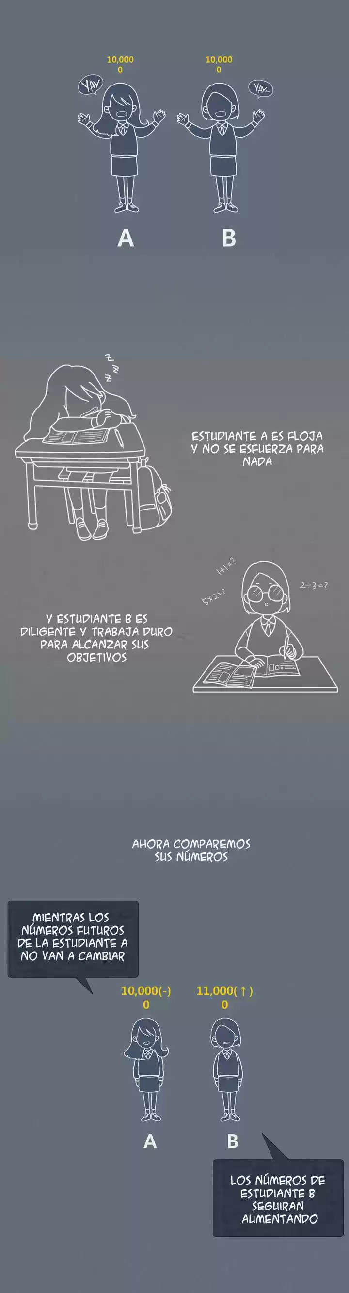 Veo Tu Dinero (2016) - Capítulo 12 - Página 11 - LectorTMOo