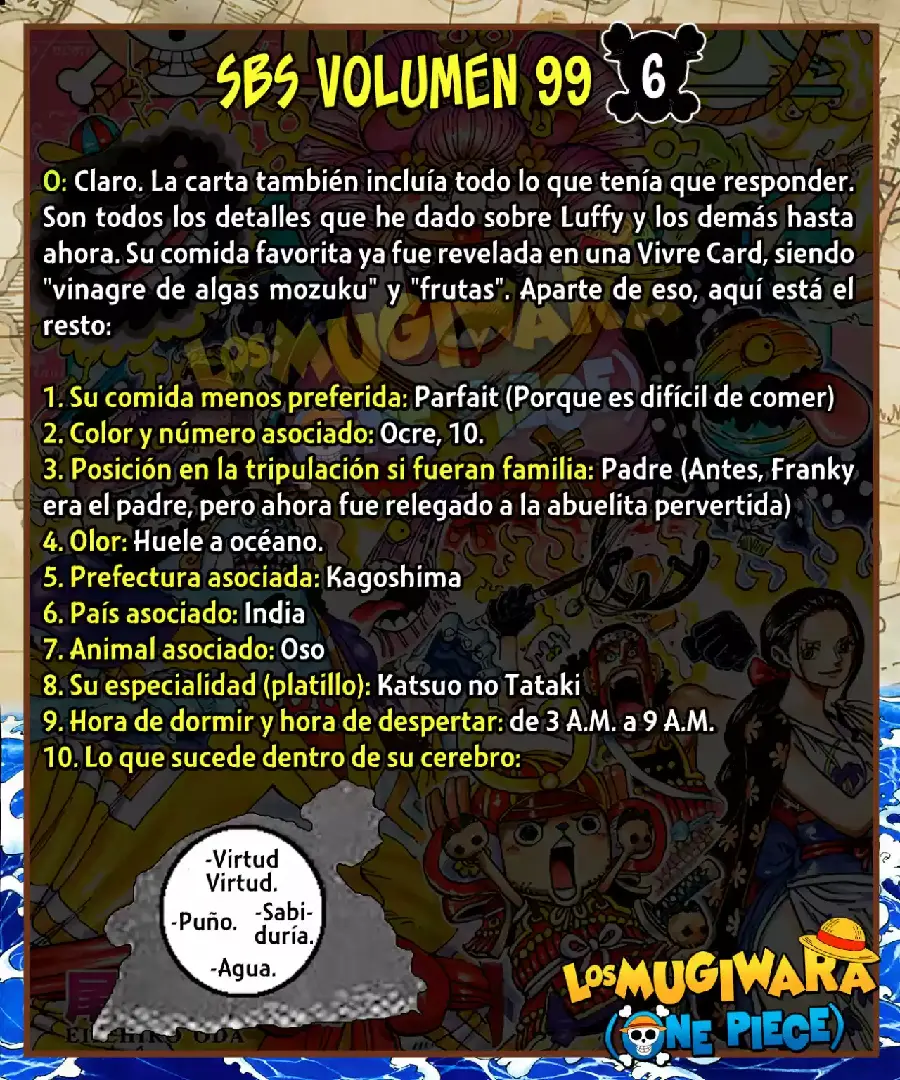 One Piece capítulo 1015.5 página 24