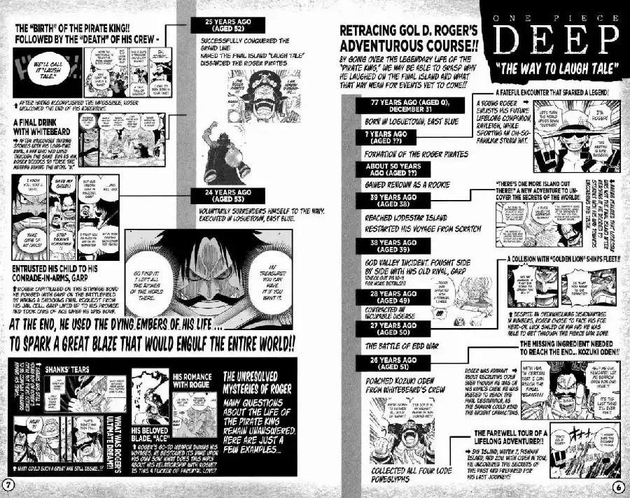One Piece capítulo 1053.1 página 5