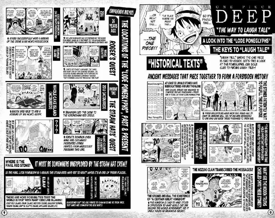 One Piece capítulo 1053.1 página 6