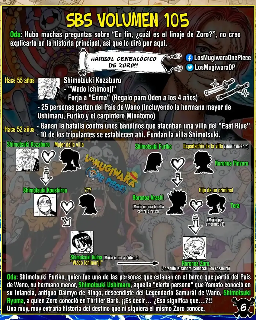 One Piece capítulo 1076.5 página 6
